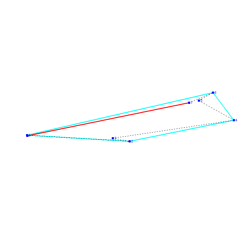 Flugauswertung